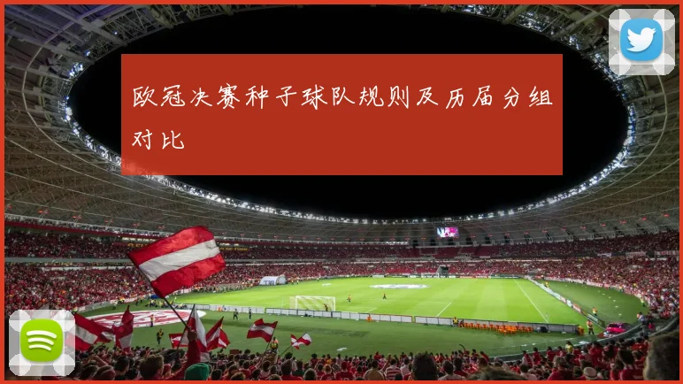 欧冠决赛种子球队规则及历届分组对比
